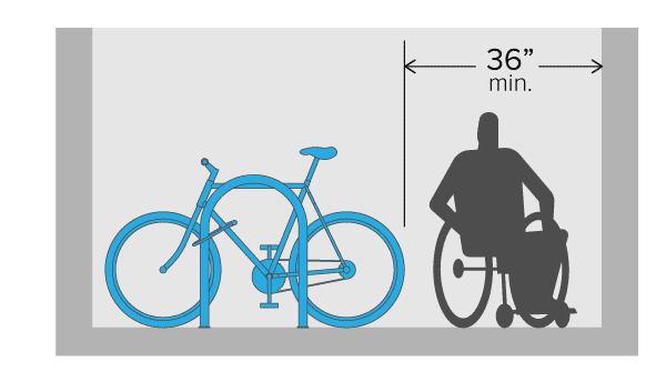 ada minimum aisle diagram