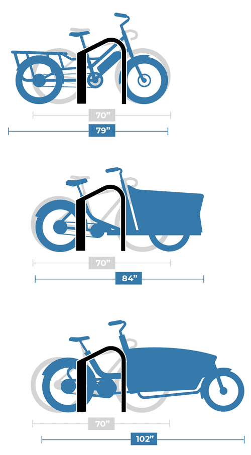 space-use measurements with various bikes